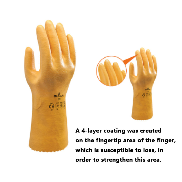 Chemical-Resistant Rubber-Coated Gloves with Enhanced Grip and Durability